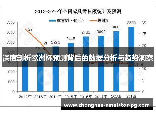 深度剖析欧洲杯预测背后的数据分析与趋势洞察