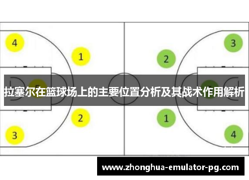 拉塞尔在篮球场上的主要位置分析及其战术作用解析
