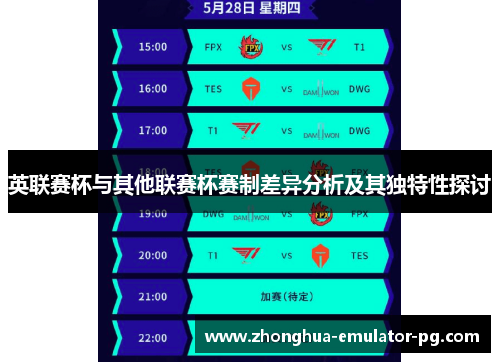 英联赛杯与其他联赛杯赛制差异分析及其独特性探讨