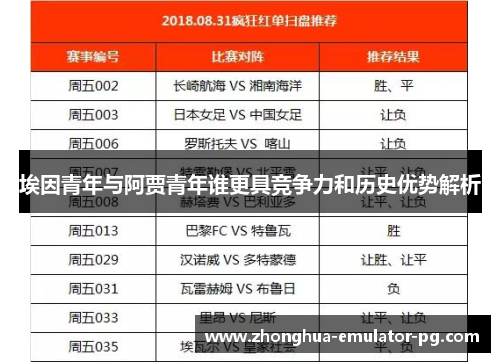 埃因青年与阿贾青年谁更具竞争力和历史优势解析