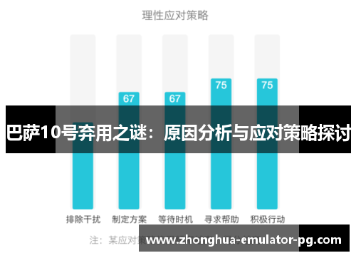 巴萨10号弃用之谜：原因分析与应对策略探讨
