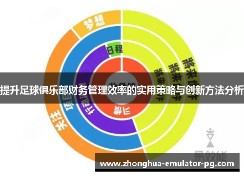 提升足球俱乐部财务管理效率的实用策略与创新方法分析