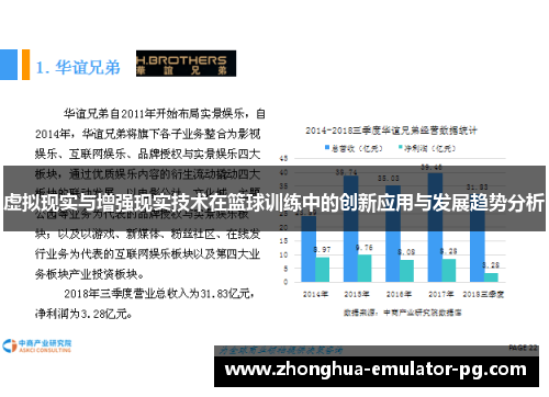 虚拟现实与增强现实技术在篮球训练中的创新应用与发展趋势分析