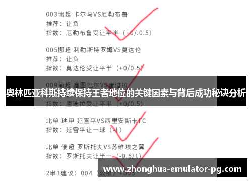 奥林匹亚科斯持续保持王者地位的关键因素与背后成功秘诀分析