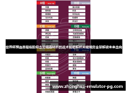 世界杯预选赛最后阶段走势暗藏转折的战术前瞻解析关键博弈全景解读未来走向