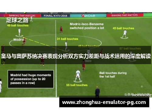 皇马与奥萨苏纳决赛表现分析双方实力差距与战术运用的深度解读