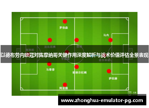 以德布劳内欧冠对阵摩纳哥关键作用深度解析与战术价值评估全景表现 以德布劳内欧冠对阵摩纳哥关键作用深度解析与战术价值评估全景表现
